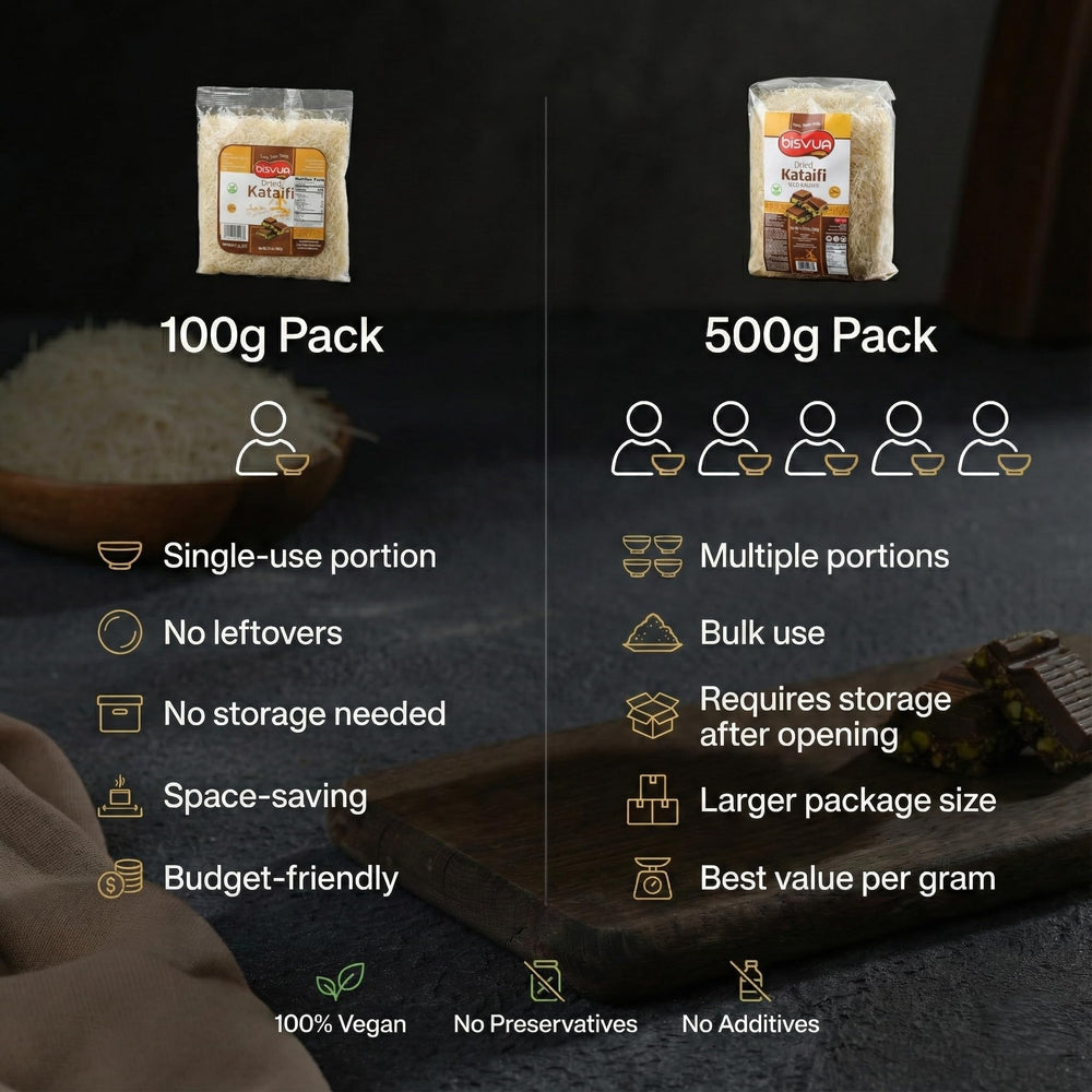 Bisvua vacuum sealed kataifi pack preserves freshness.