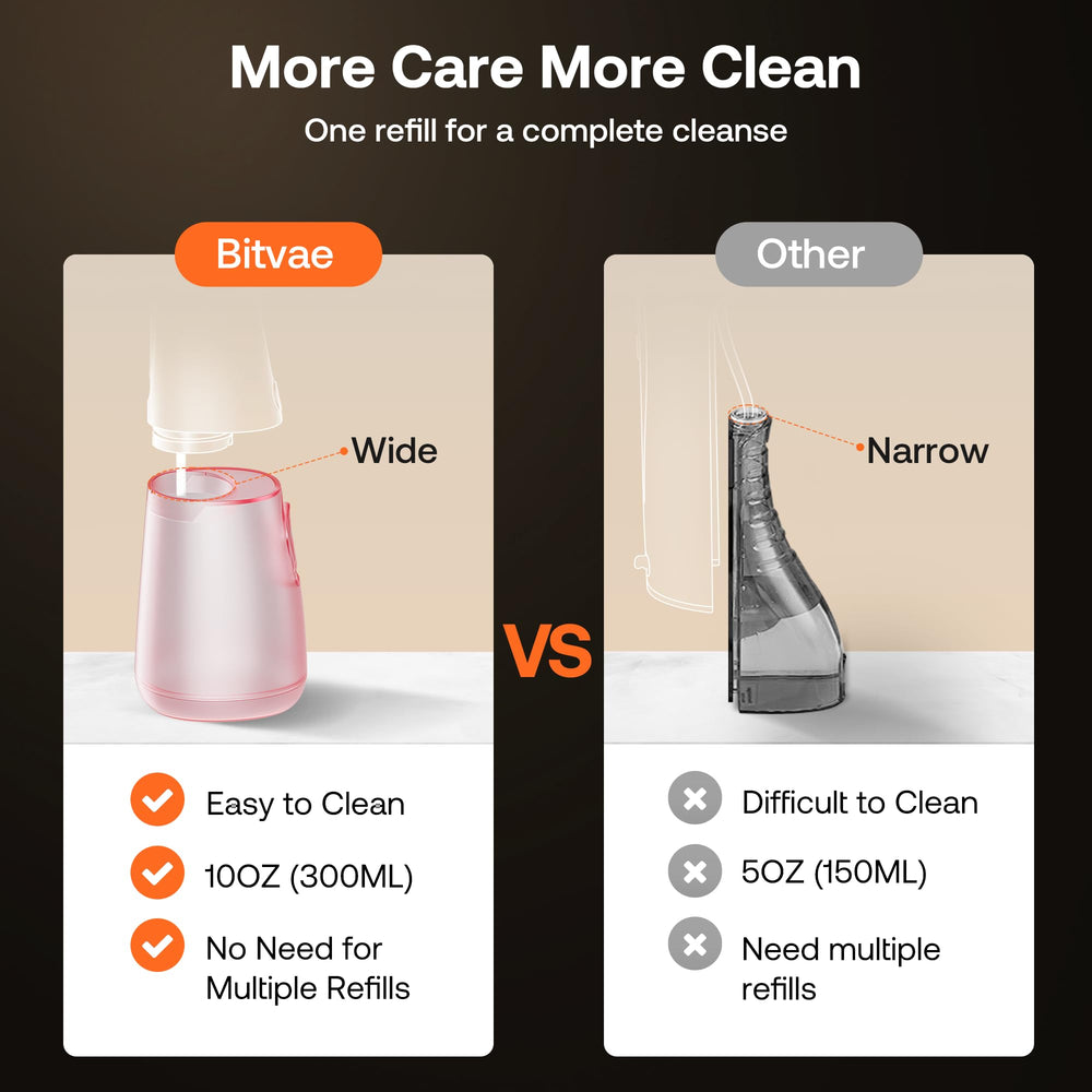 Shower-friendly use with IPX7 waterproof design.