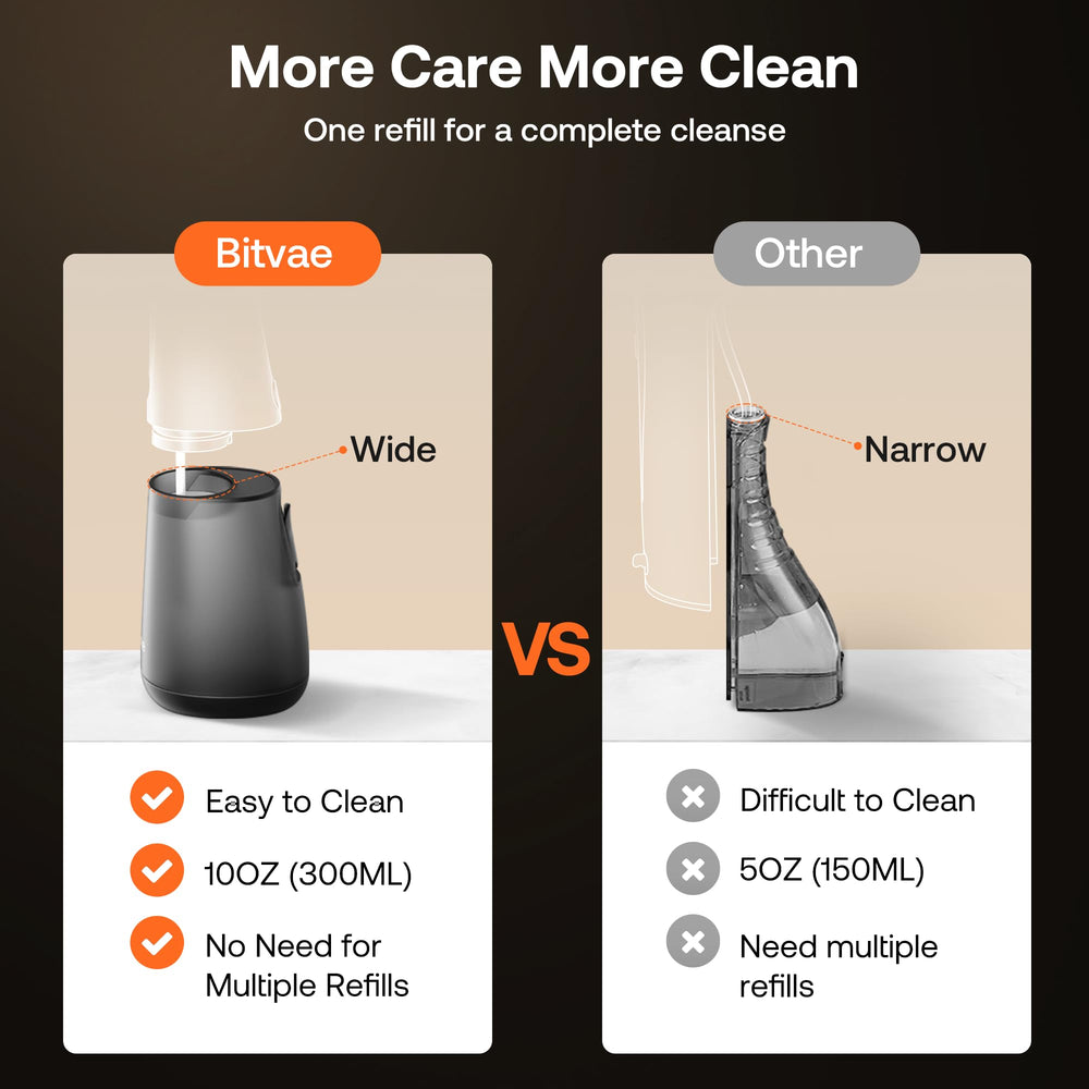 Bitvae C6 travel case keeping flosser accessories organized during travel