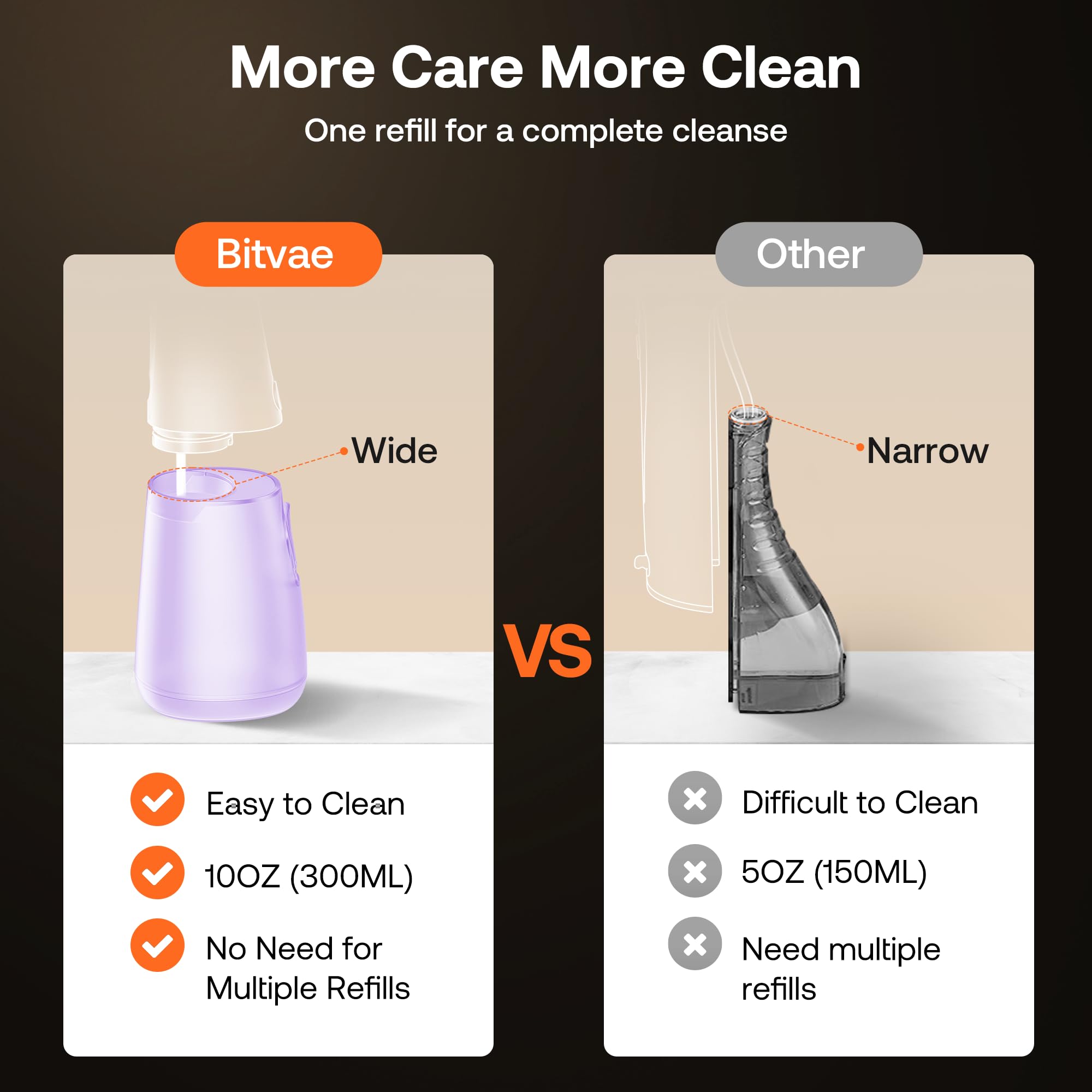 Bitvae purple flosser adds style to your bathroom routine.
