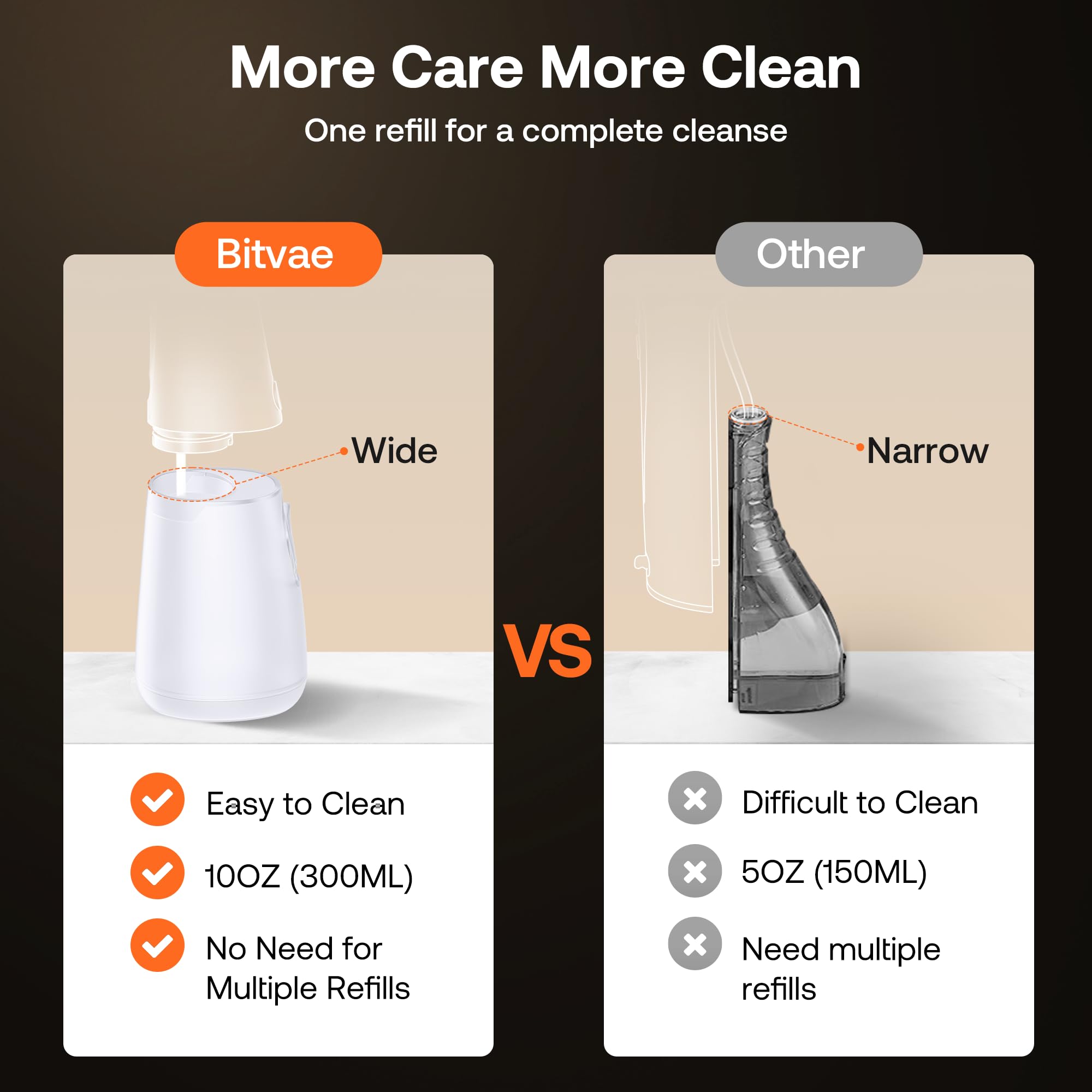 Bitvae Water Dental Flosser USB charging and travel-friendly power on the go.
