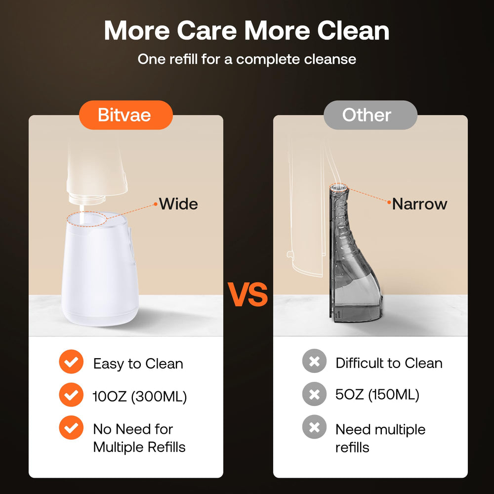 Bitvae Water Dental Flosser USB charging and travel-friendly power on the go.