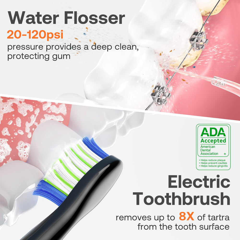 Bitvae water flosser nozzle collection for targeted interdental care.