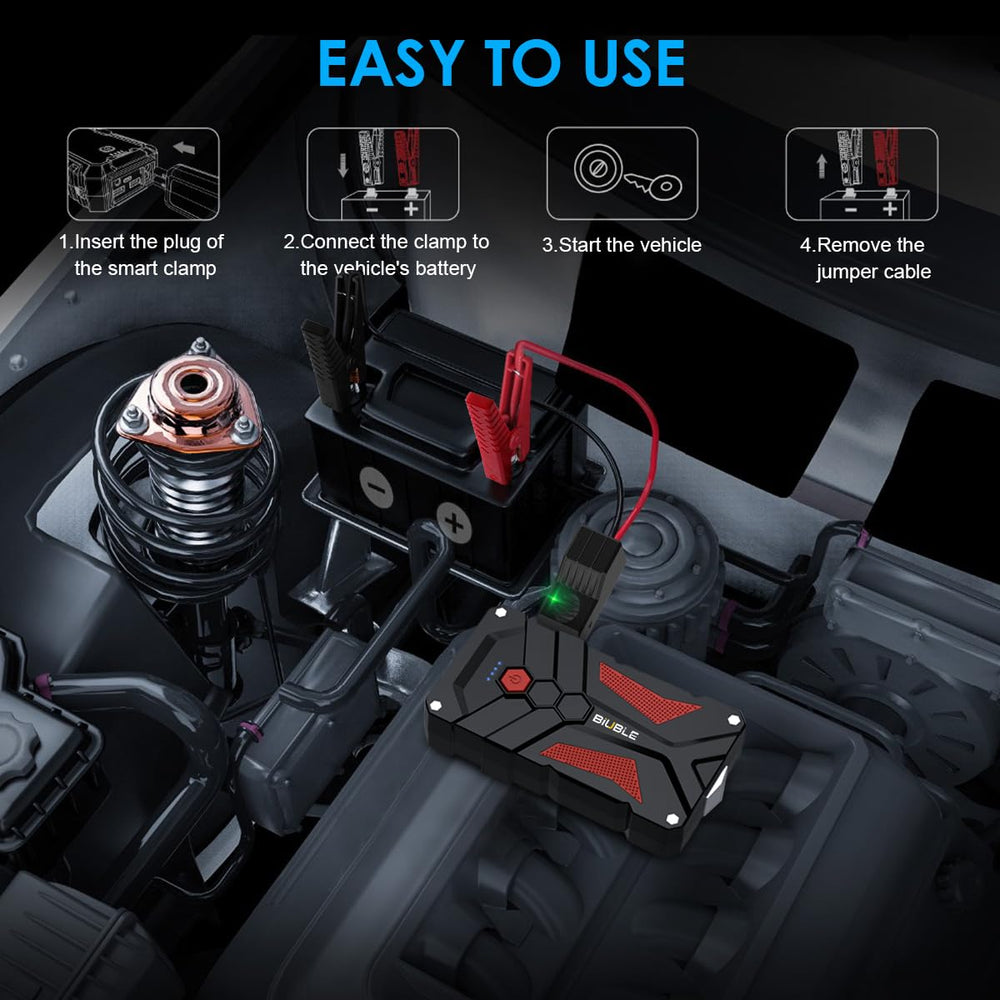 BIUBLE Jump Starter cables with smart safety features
