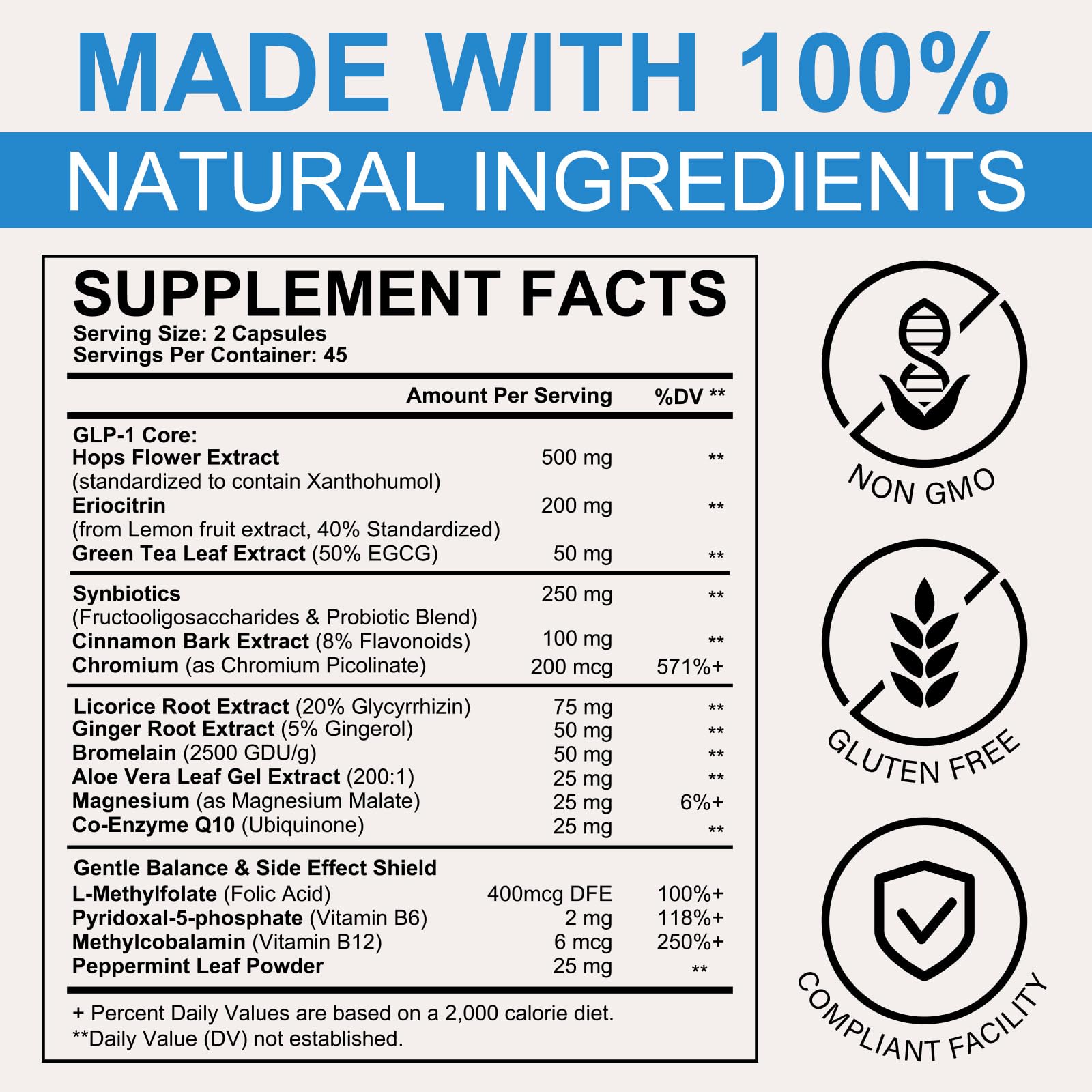 Bivinke GLP-1 bottle label highlights core ingredients that aid gut health