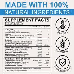 Bivinke GLP-1 bottle label highlights core ingredients that aid gut health