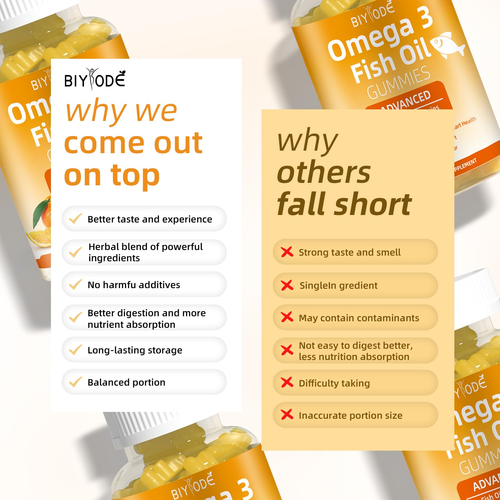 BIYODE Omega-3 gummies 60-count packaging supports monthly usage.