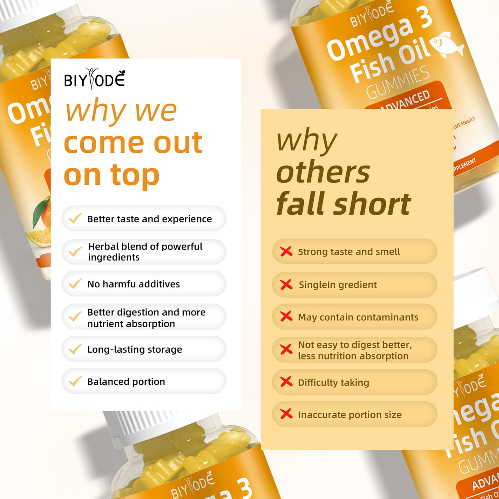 BIYODE Omega-3 gummies 60-count packaging supports monthly usage.