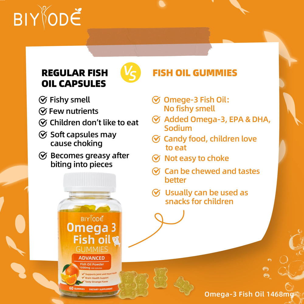 BIYODE Omega-3 gummies no fish flavor tasting experience.
