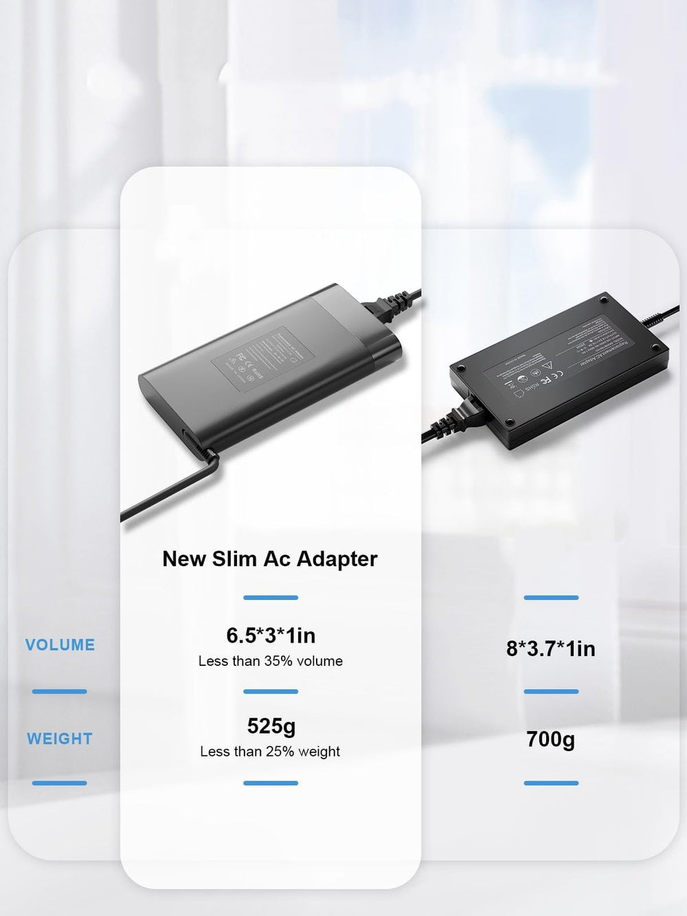 BIYTC 200W charger side view showing high-wattage output.
