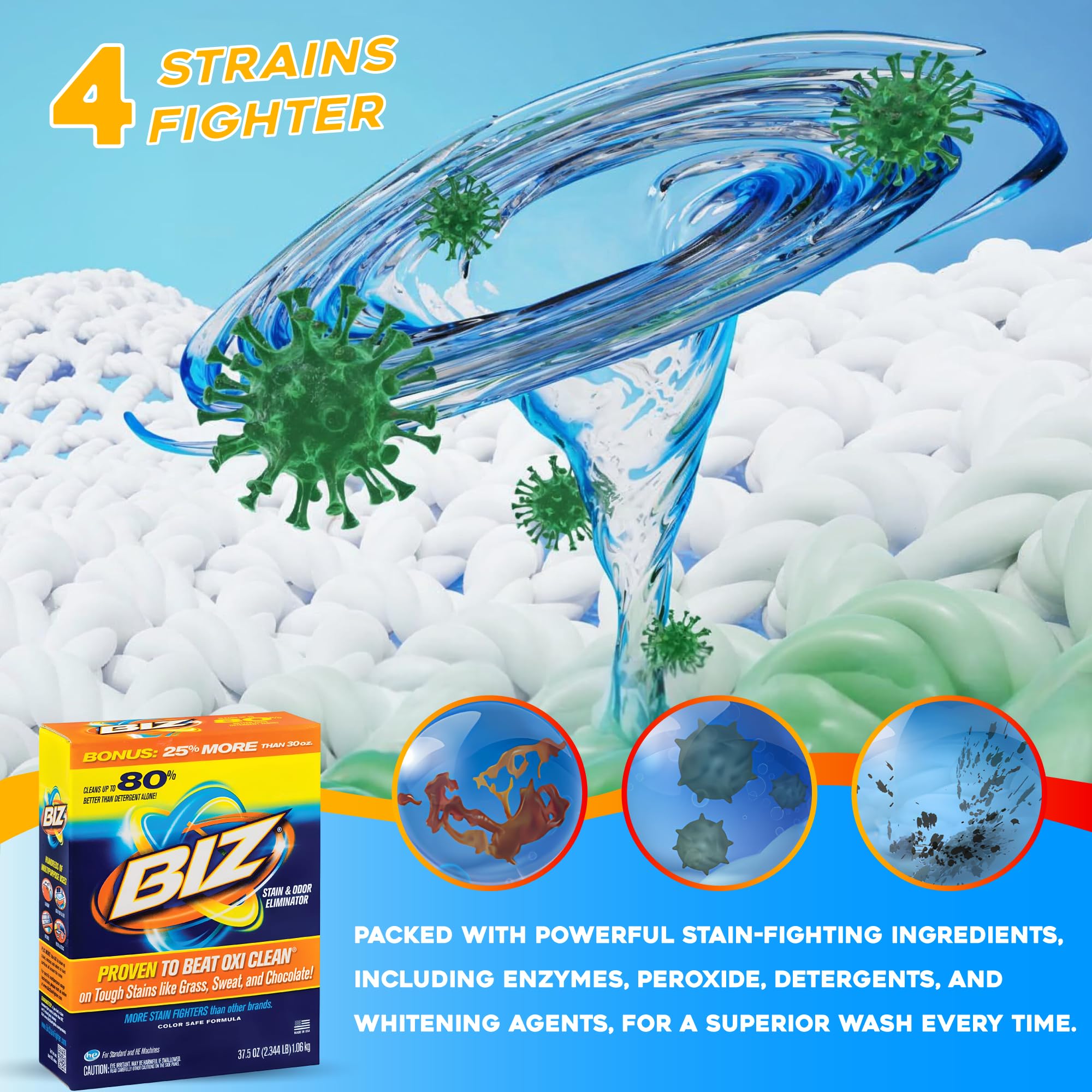 Color-safe cleaning on whites and colors with Biz powder