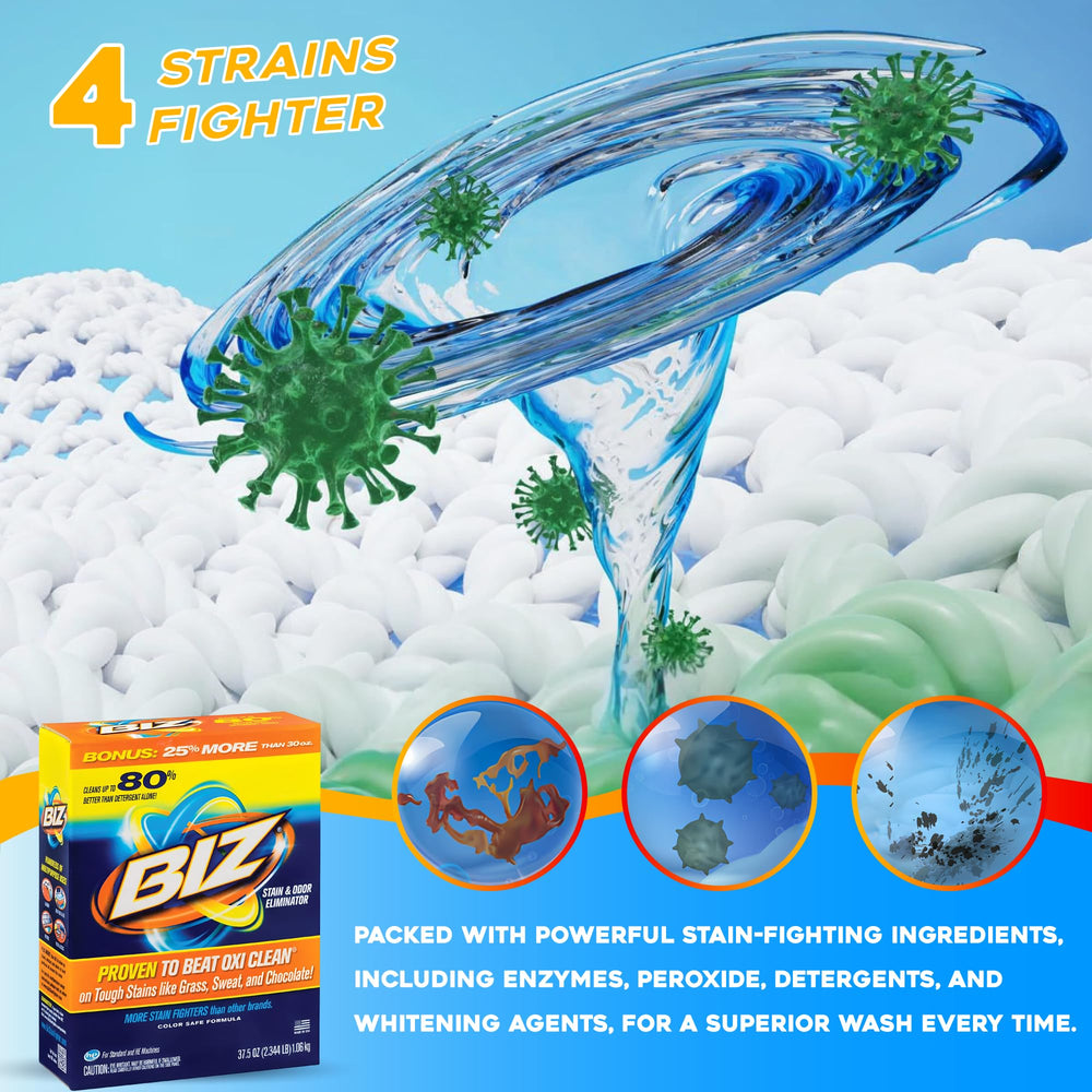 Color-safe cleaning on whites and colors with Biz powder