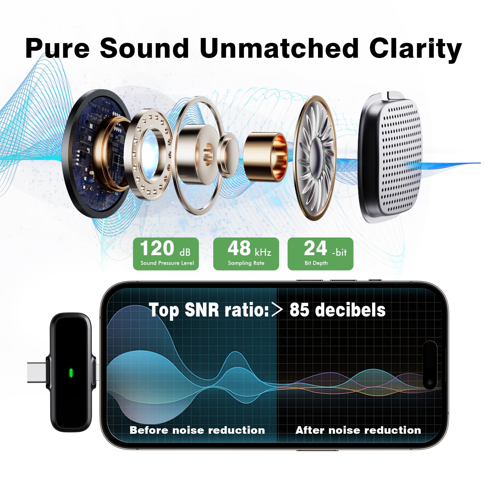 BKIY lavalier mic in compact design for easy travel and use.