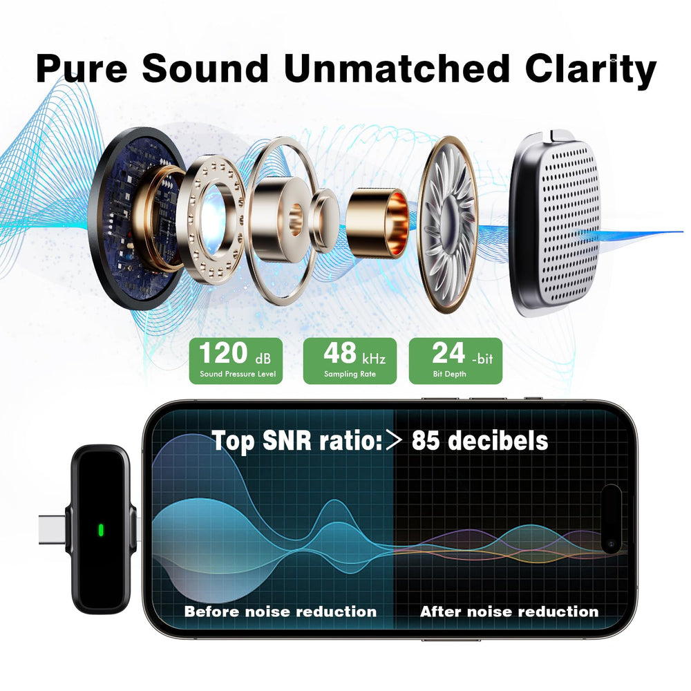 BKIY lavalier mic in compact design for easy travel and use.