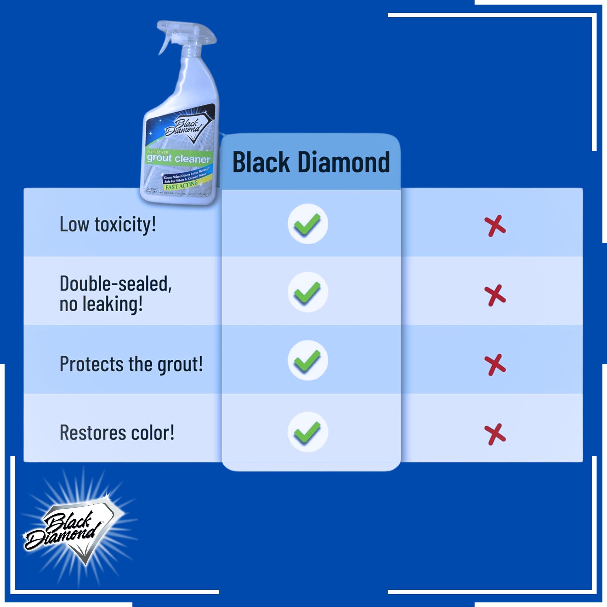 Black Diamond Stoneworks cleaner in use with brush to loosen embedded soil.