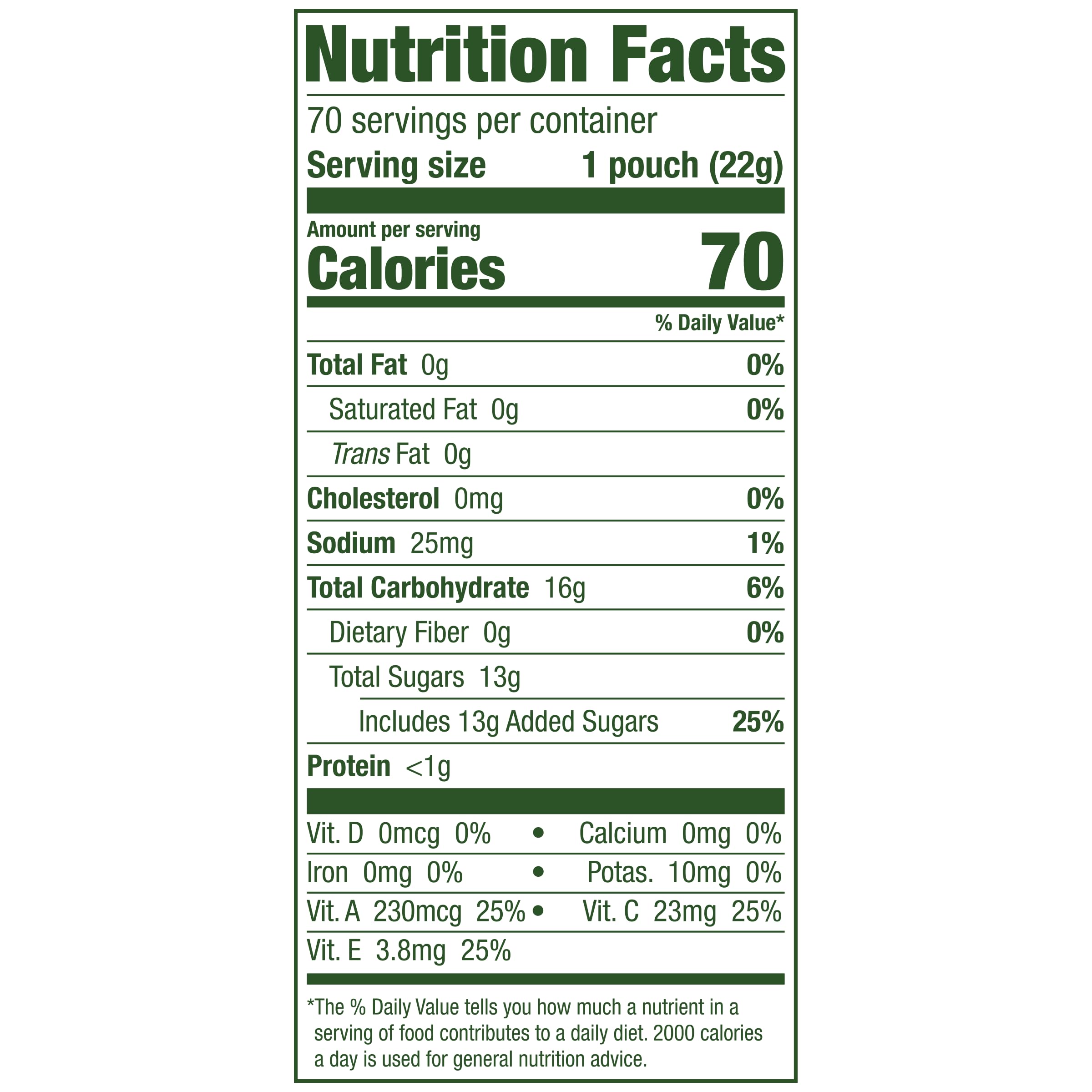 Individual 0.8 oz pouch of Black Forest Juicy Burst fruit snacks ready to grab.