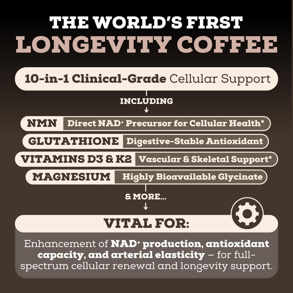 Black Forest Longevity Mix serving scoop ready for quick vitality boost