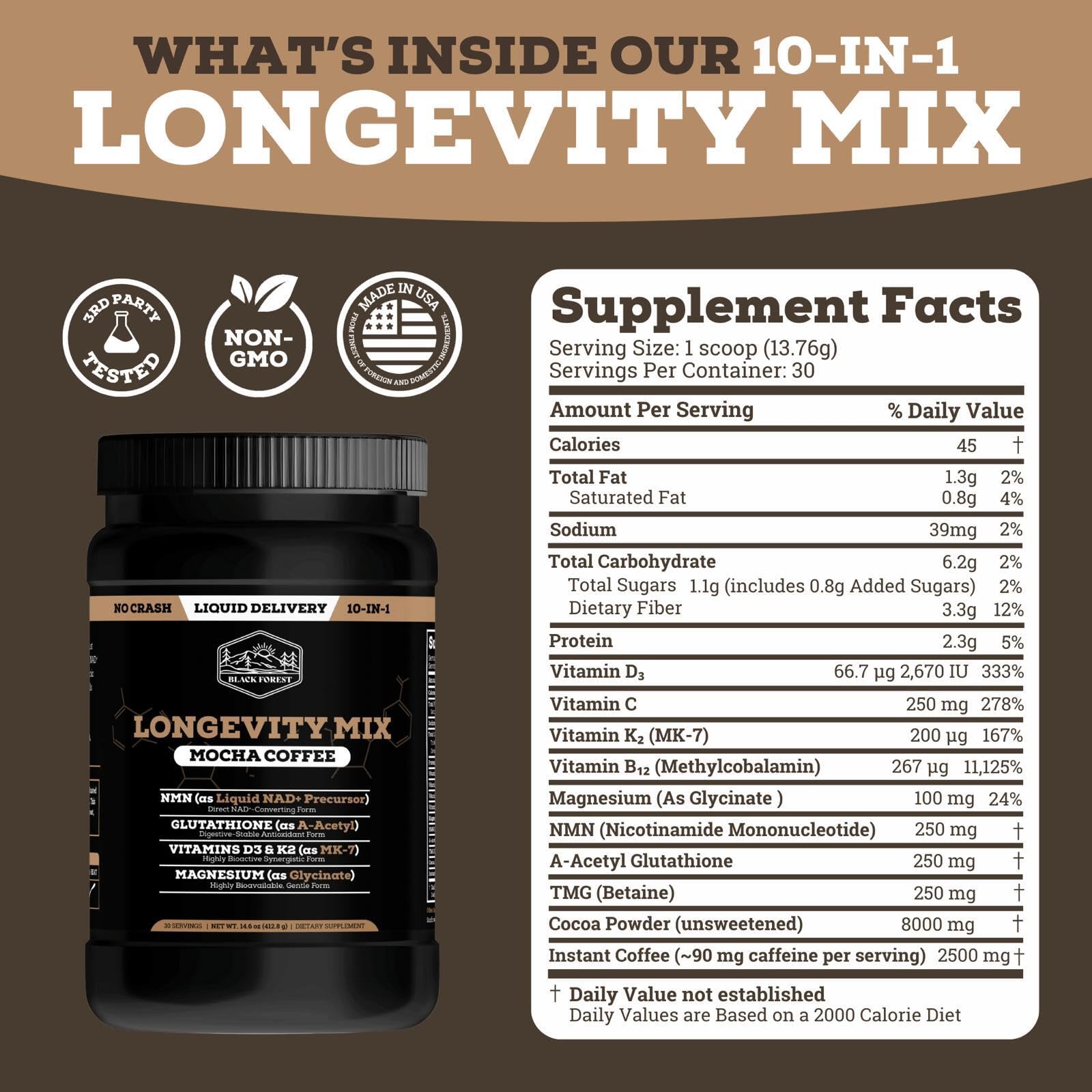 Black Forest Longevity Mix glutathione antioxidant blend for daily wellness