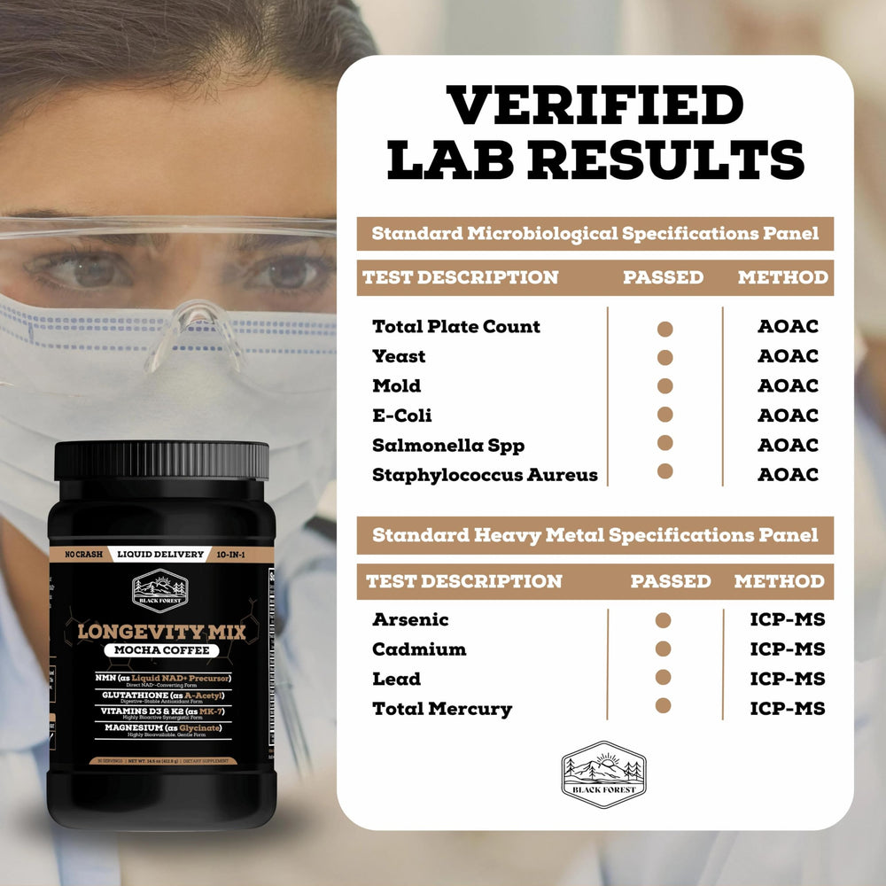 Black Forest Longevity Mix vitamin B12 supports energy and cognitive clarity
