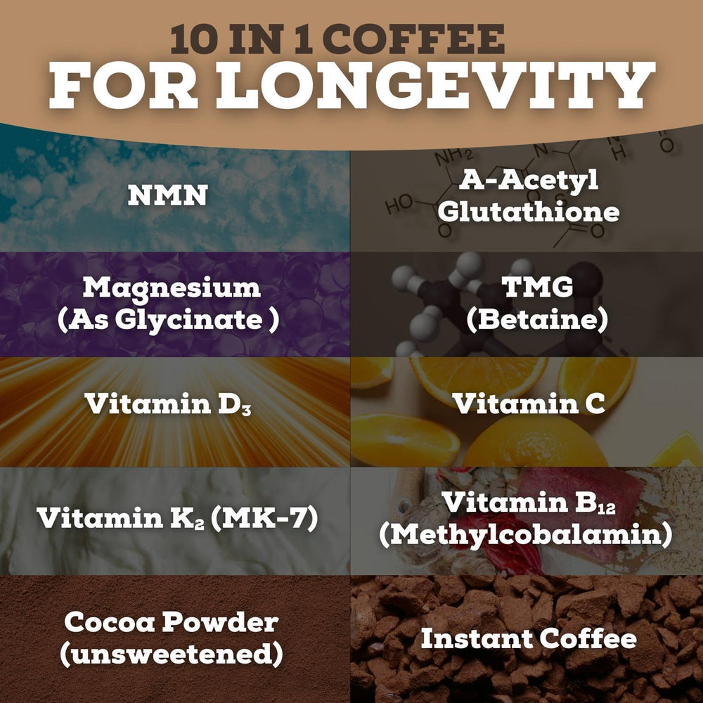 Black Forest Longevity Mix vitamin D3 supports immune function and mood