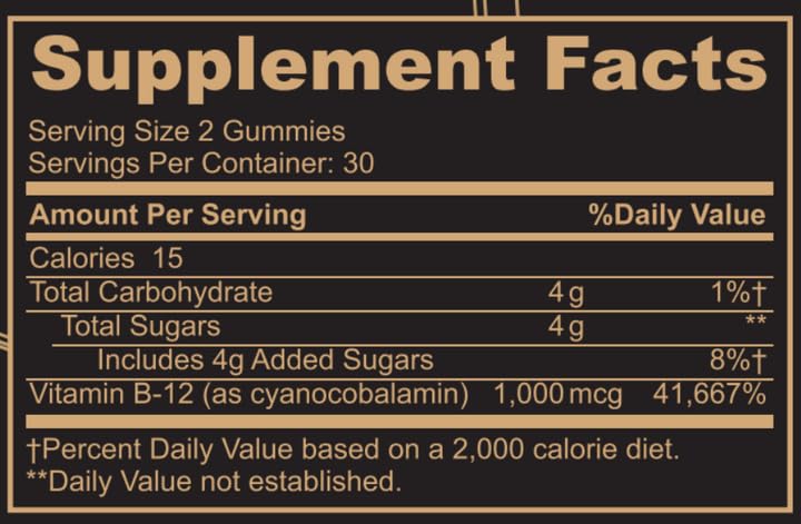 Black Girl Vitamins B12 Gummies being poured for an easy daily dose.
