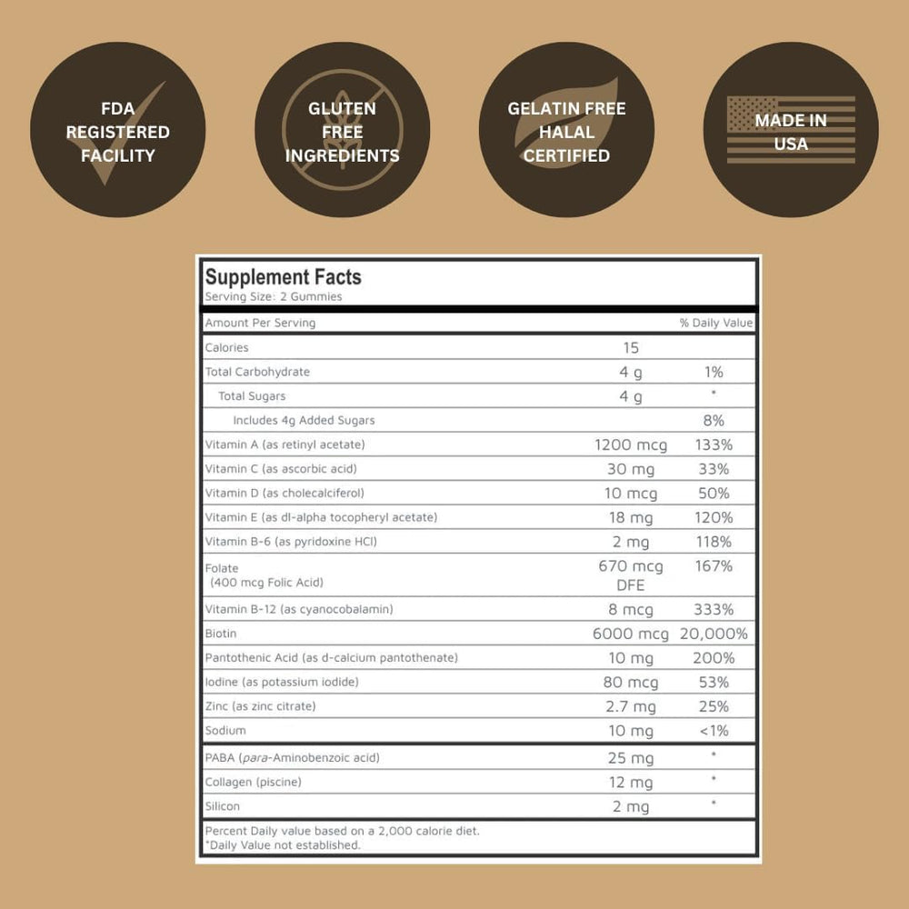Bundle packaging display featuring all three product types.