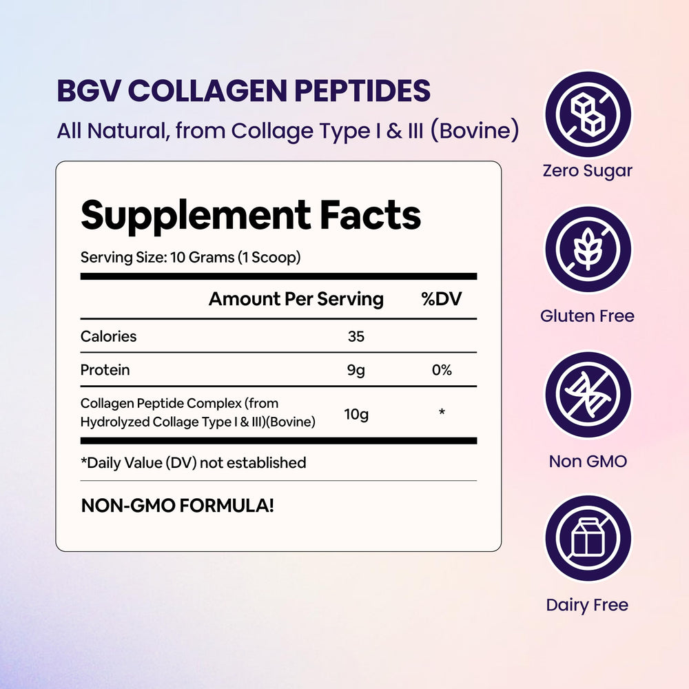 Black Girl Vitamins collagen ingredient label highlighting grass-fed source.