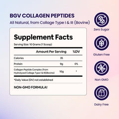 Black Girl Vitamins collagen ingredient label highlighting grass-fed source.
