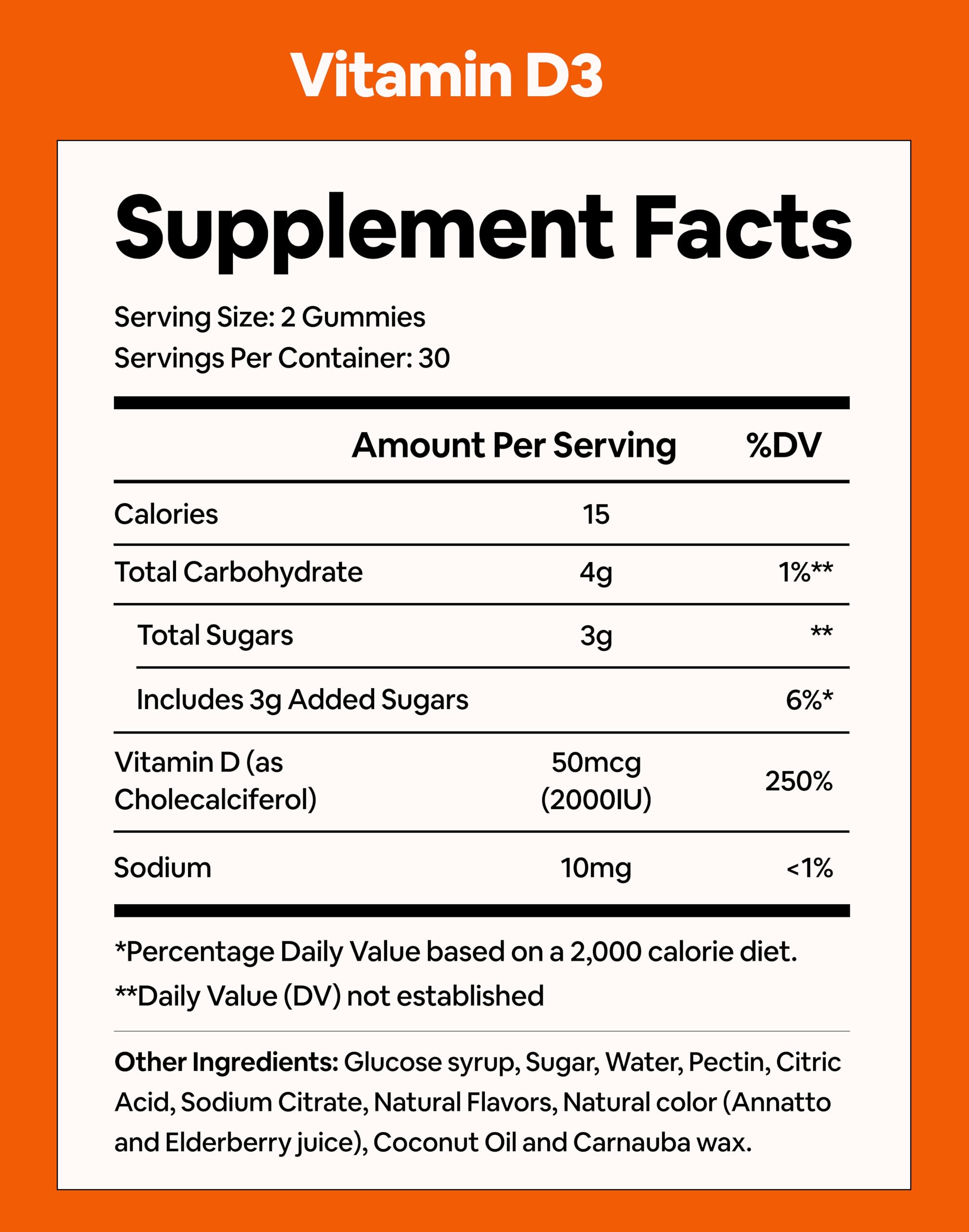 Black Girl Vitamins D3 Gummies label shot highlighting USA-made vegan formula.