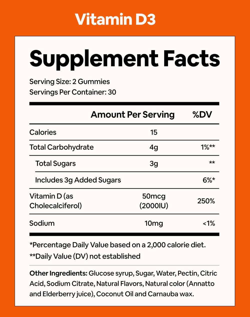 Black Girl Vitamins D3 Gummies label shot highlighting USA-made vegan formula.