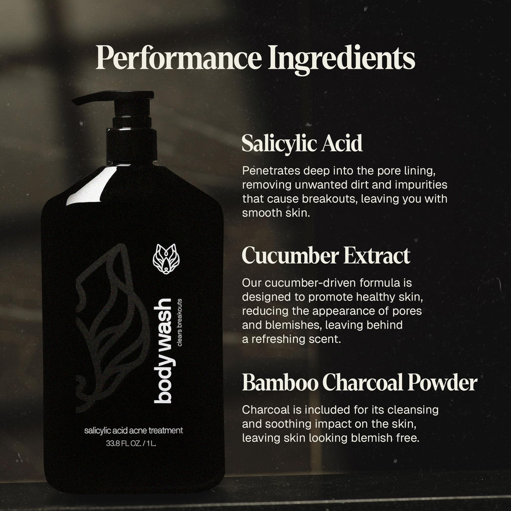 Black Wolf face wash tube shown for targeted facial cleansing.