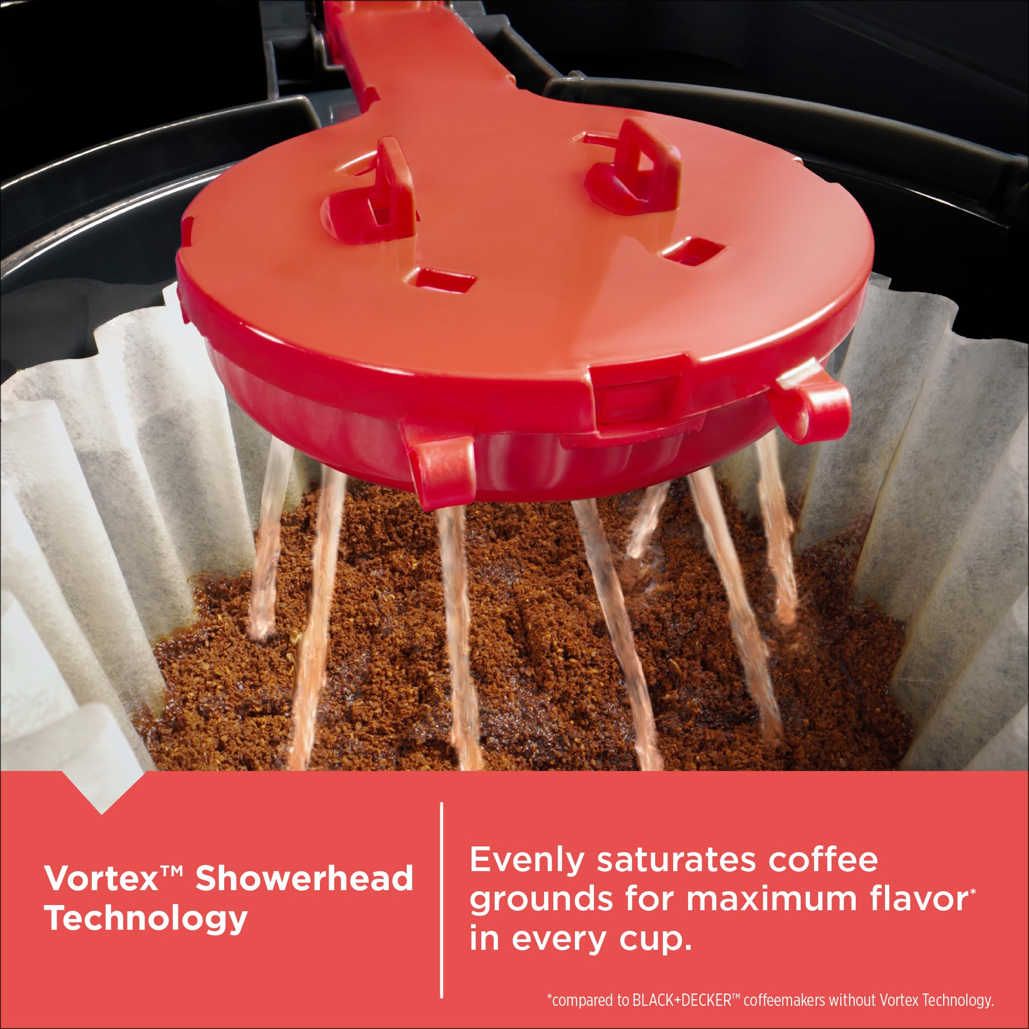 Front view of CAFÉCRAFT shows its compact, space-saving profile