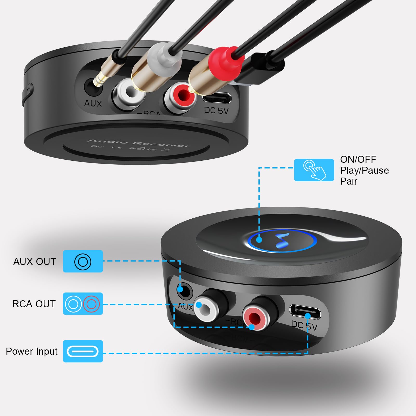 BLACKHORSE receiver RCA output connected to a traditional amplifier