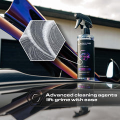 Blackline Reset safe-on-all-surfaces spray highlights compatibility with leather, fabric, and plastics.