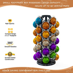BLACKSMITH FAMILY VertuoLine pod carousel holds 40 pods neatly organized.