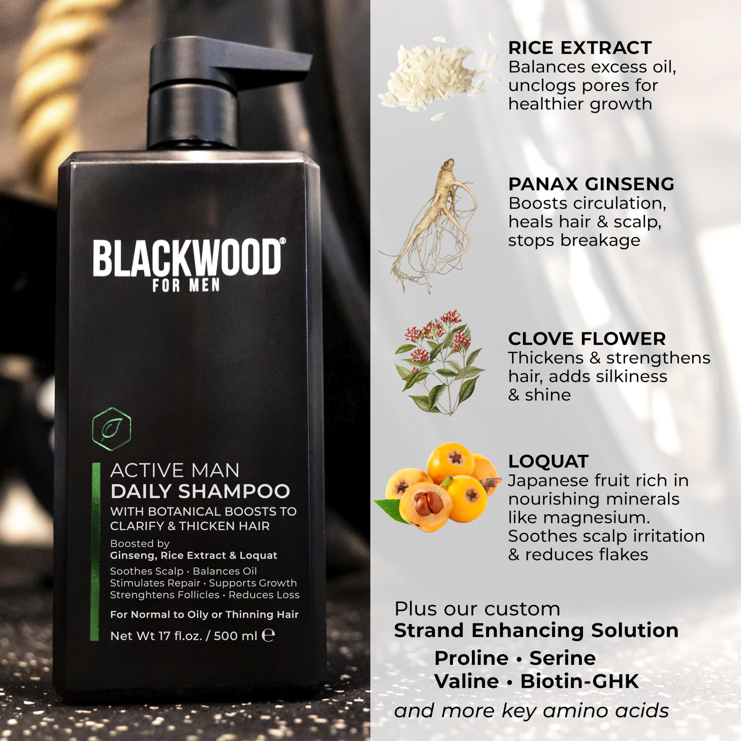 Blackwood For Men scalp close-up showing clarifying action and soothing relief