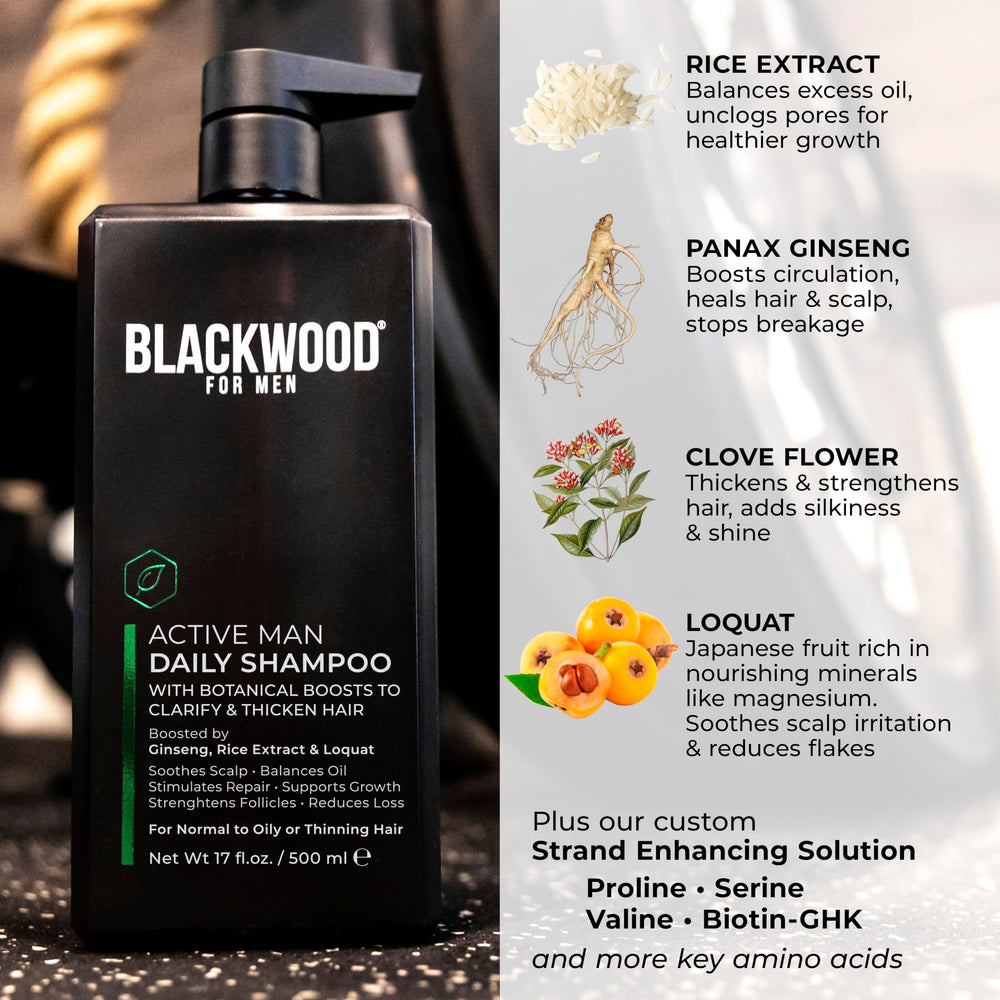 Blackwood For Men scalp close-up showing clarifying action and soothing relief