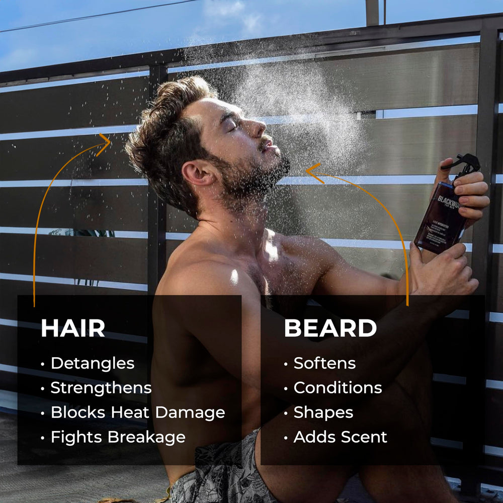 Blackwood For Men beard texture enhancement with hydrator spray for volume and shine
