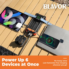 BLAVOR built-in cables and ports enable simultaneous charging outdoors