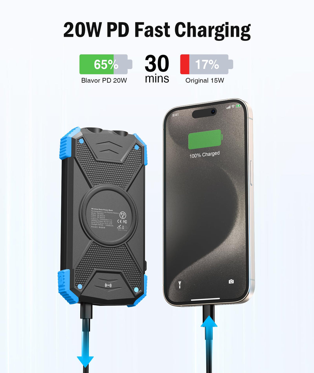 BLAVOR solar panel charging in sunlight powers essentials during outdoor trips.