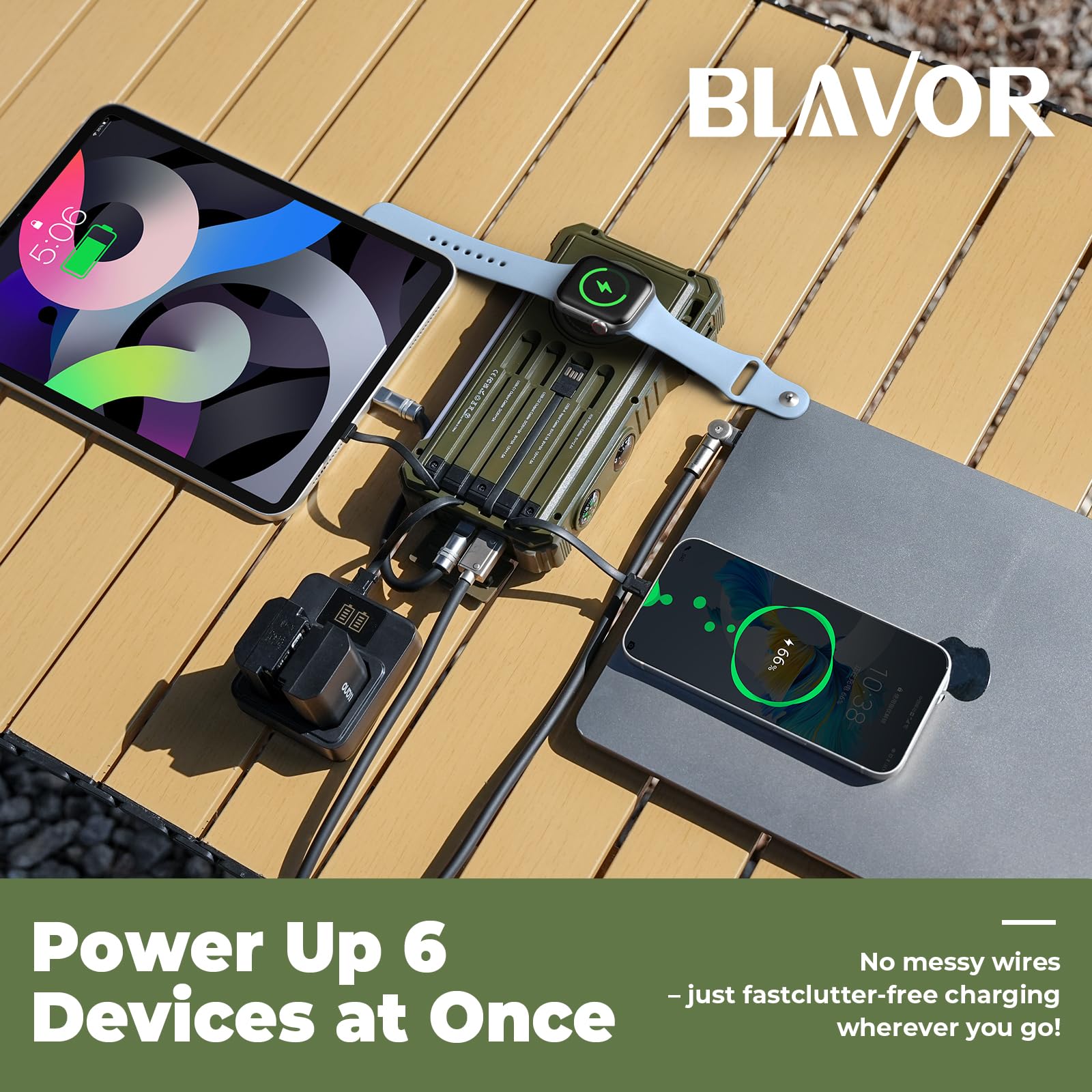 BLAVOR built-in cables close-up with multiple connectors for on-the-go power