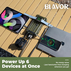 BLAVOR built-in cables close-up with multiple connectors for on-the-go power