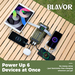BLAVOR Solar Power Bank built-in cables enable six-device charging on the go