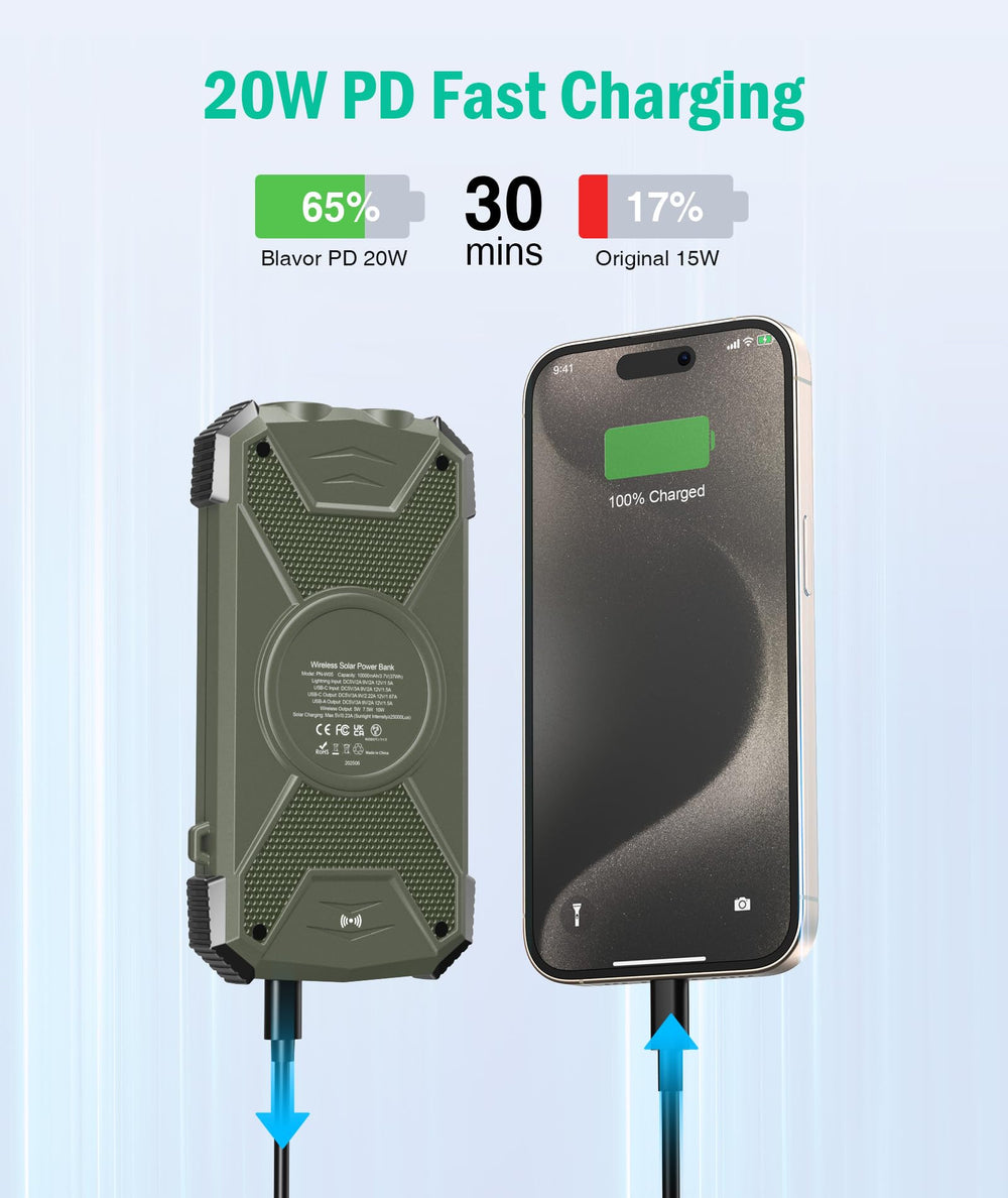 BLAVOR USB-C 20W fast charging port powers devices quickly.