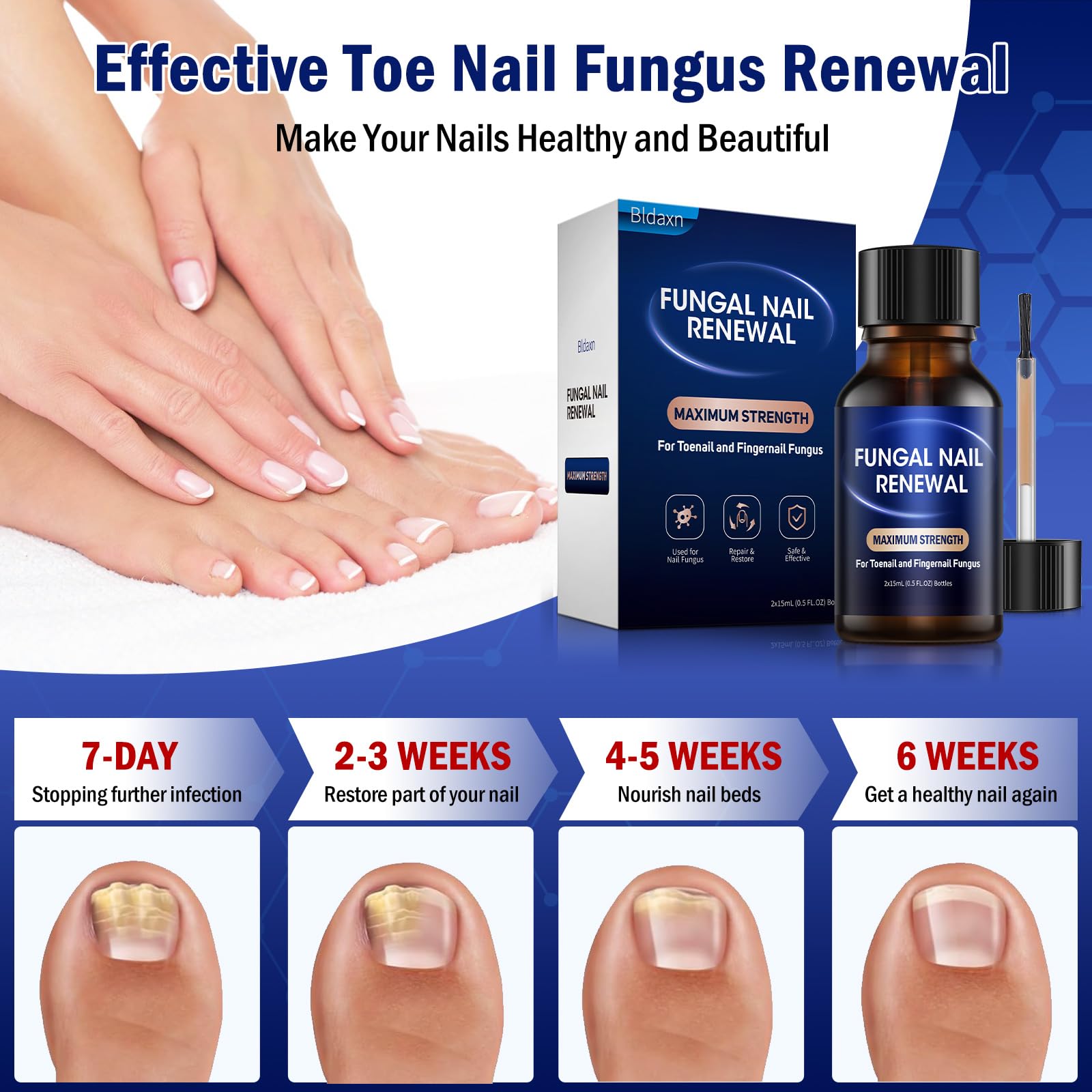 Bldaxn Toe Nail Fungus Renewal overnight use demonstration with patches securing solution.