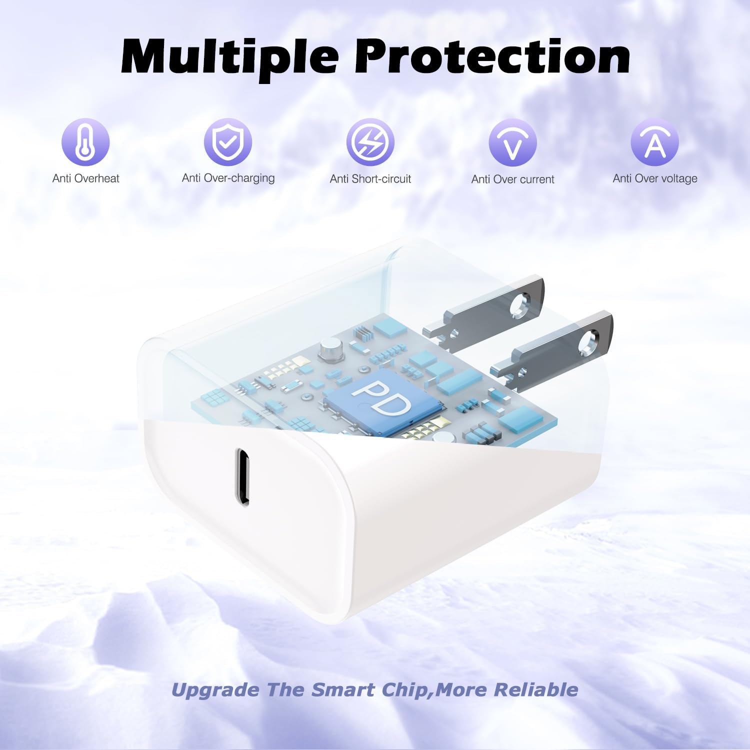 Blduzn 2-pack charger blocks and cables for home setup