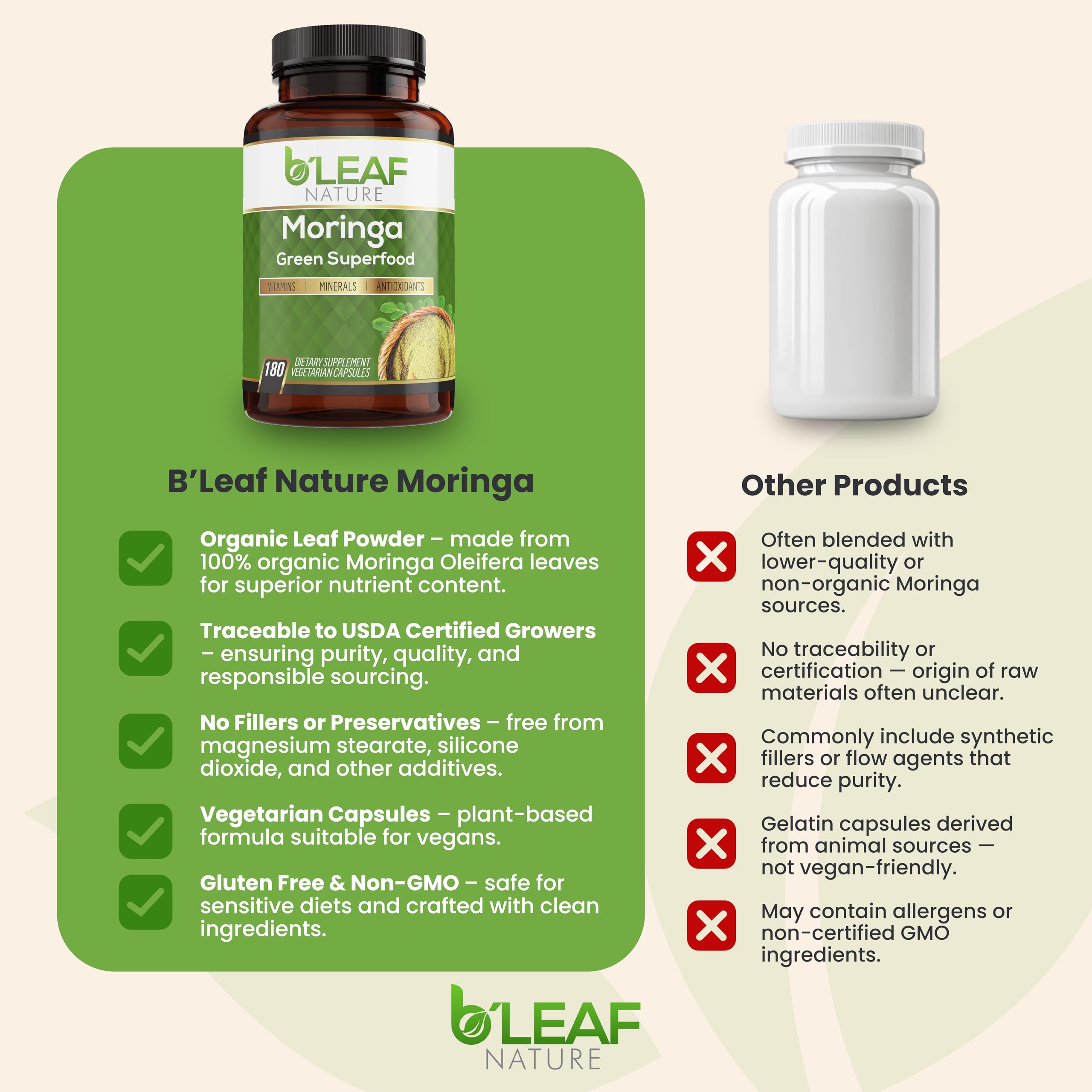 B’LEAF NATURE moringa capsules vegan symbol, reinforces plant-based wellness choice.
