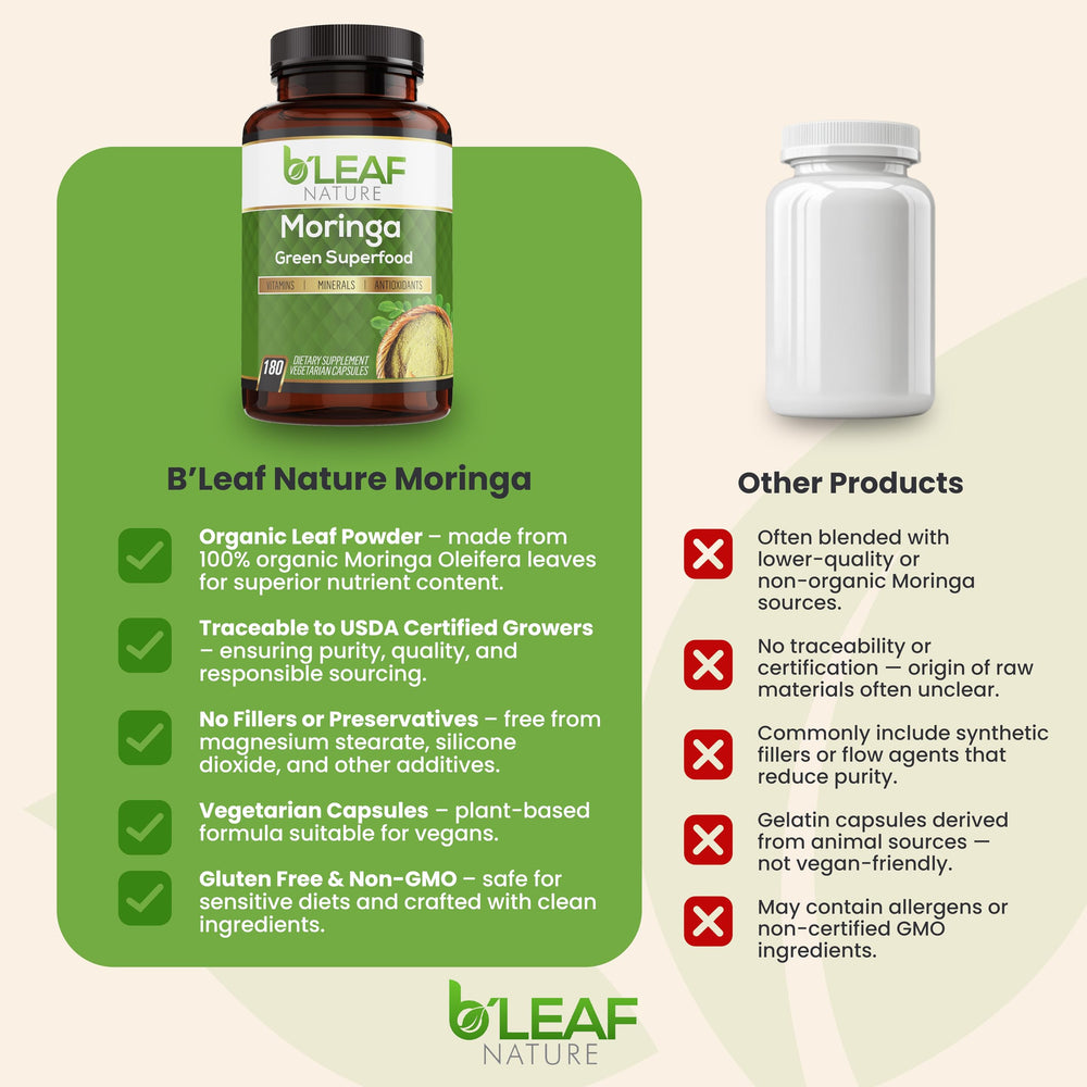 B’LEAF NATURE moringa capsules vegan symbol, reinforces plant-based wellness choice.