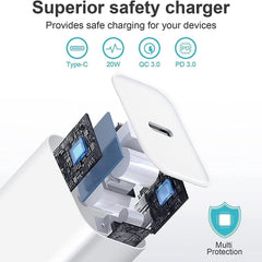 Blechmeki multi-protection system image highlights safe charging features