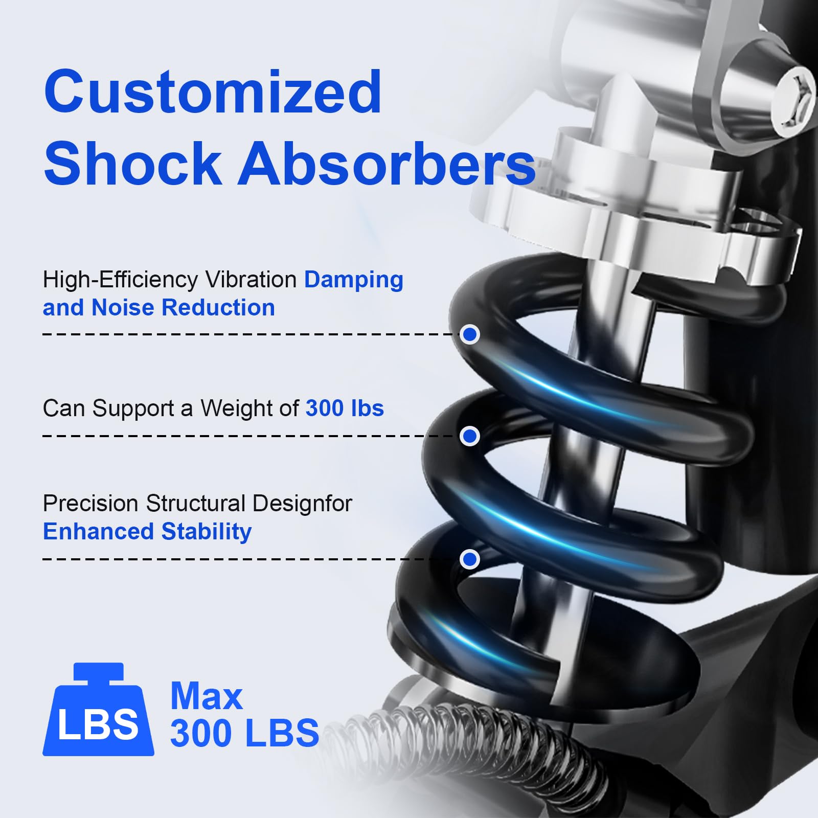 BlessReach removable basket attachment adds convenient storage for outings